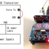 AFP-FSK Transceiver（15）30mバンドモジュールの測定