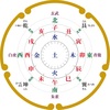 干支（十干十二支・六十干支）
