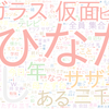 　Twitterキーワード[#カムカムエヴリバデイ]　02/08_09:01から60分のつぶやき雲