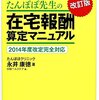 訪問看護指示書の怪