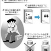 Ｃ型肝炎　３剤で治療 新薬と従来薬併用　ウイルス排除比率高く　副作用には注意　貧血や他薬飲み合わせ