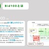 約5万円分の仮想通貨が無料でもらえる？今話題の「Bid100」の特徴！使い方や登録方法まで徹底解説！