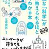 PDCA日記 / Diary Vol. 677「ドーパミン的幸せよりセロトニン的幸せ」/ "Serotonin happiness rather than dopamine happiness"