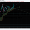 BTCFX トレード日誌　5月4日 