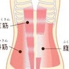 伸ばすべき！上半身の筋肉実践法（前編）