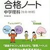 コロナ休校8週目　学習進捗