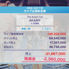 【シャインポスト】設備投資厨の末路(4周目：蟹エンド)