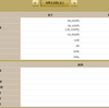 9/22～9/23 JRA予想結果 4週連続重賞的中も回収率はいつも通り