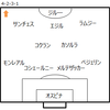 【プレミアリーグ第33節 アーセナル VS チェルシー】 堅牢モウリーニョチェルシーに締め出しくらうアーセナル