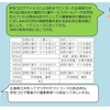 コロナ感染、介護事業所を提訴（広島）