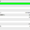 無料プレゼント中のFXEA(自動売買システム)についてのご紹介！！