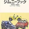 現行型ジムニー生産終了のニュースと、新型ジムニー登場のニュース