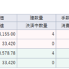 2023年6月の日経先物