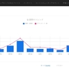 Adobe Stock 2026年1月第2週(2026/1/5～1/11)