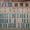 春の高校野球　2020年選抜高等学校野球大会　32校！出場校発表！