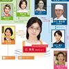 05月05日、渡部篤郎(2024)