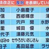 ビートたけし、突然、政治批判した芸能人達を「ウサン臭い」。