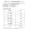 夜だるま新型コロナ関連/山形県