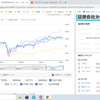 超クールなオリンピック観と関係ない日本株の話