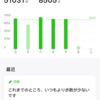 【膵嚢胞】消化器内科受診で指摘されたのは