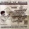 2003年4月 SARS流行下の中国 四川省・雲南省での調査記録