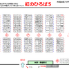  「紅のひろば５」サークル名入り配置図