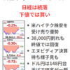 日経は続落　寄り付き後に急落したが、ほぼ下げ幅を回復　終値では38,000円台を維持　2025年2月26日