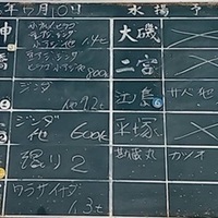 卸売市場関連