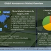ナノセンサ市場調査：2020-2030年ナノテクノロジーの進歩にResearchNesterよる世界分析と予測