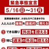 緊急事態宣言延長に対して