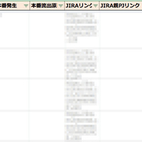 不具合分析会を1年やったら品質だけでなくチームの能力も向上した エムスリーテックブログ
