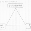 片岡剛士『アベノミクスのゆくえ』
