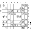 20170425今日の一手（その498）；細い攻めが続くかどうか