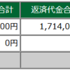 2023年02月15日(水)