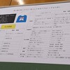 教室の掲示物を見て考えさせられた