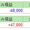 【評価損益】1月20日まとめ。トランプ誕生を前に様子見の展開。