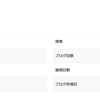 ブログ開設から2ヶ月が経過しました所存