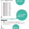 Android：ListViewとAdapter、そしてSQLiteを使う