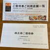 クリエイト・レストランツ・ホールディングスから株主優待が届きました！（2024年2月期）