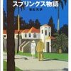 『プードル・スプリングス物語』レイモンド・チャンドラー＋ロバート・B・パーカー