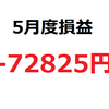 【たーきー】みこばたが好調なようですが私は不調です