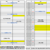 4月25日までの受付分です