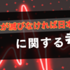 #自民党が滅びなければ日本が滅ぶ に関する考察