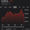 2024/8/5の大暴落メモ