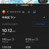 岩本式Week 6スタート！！
