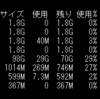 XServer VPSでディスクの空き容量を確認する方法