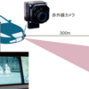 イメージセンサ業界が更なる長波長検出カメラの開発に着手するか考察   