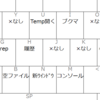 秀丸ファイラーの設定