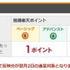 【楽天銀行ハッピープログラム】即時入金サービスでSBI証券に入金してポイントを獲得する方法