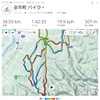 夜のMTB余市の丘34㎞